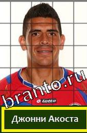 Помощь на игру Угадай футболиста