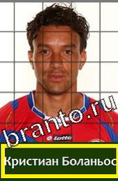 Угадай футболиста ответы на игру ГРУППА D