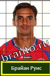 Угадай футболиста ВКонтакте відповіді ГРУППА D Коста-Рика