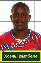 Подсказки на игру Угадай футболиста Коста-Рика