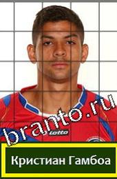 Угадай футболиста ответы на игру ГРУППА D