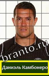 Угадай футболиста Подсказки на игру Коста-Рика