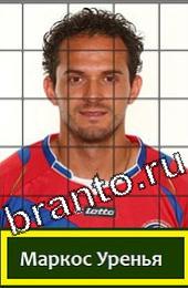 відповіді на игру Угадай футболиста ГРУППА D Коста-Рика