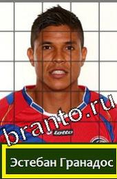 Помощь на игру Угадай футболиста