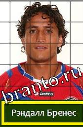 Угадай футболиста Подсказки на игру Коста-Рика