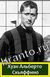 Угадай футболиста ВКонтакте відповіді ГРУППА D Легенды