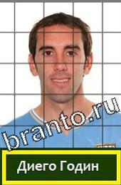 Подсказки на игру Угадай футболиста Уругвай