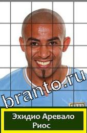 Угадай футболиста Подсказки на игру Уругвай