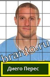 Угадай футболиста ответы на игру ГРУППА D