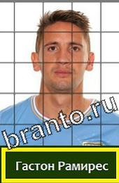 Решения на игру Угадай футболиста ГРУППА D Уругвай