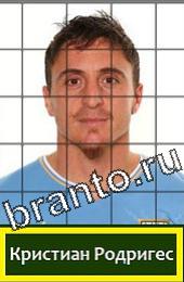 Помощь на игру Угадай футболиста