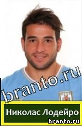 Помощь на игру Угадай футболиста