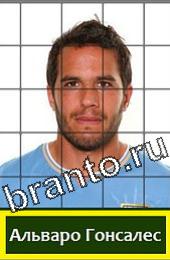 Угадай футболиста Подсказки на игру Уругвай