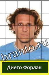 Угадай футболиста ВКонтакте відповіді ГРУППА D Уругвай