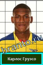 Решения на игру Угадай футболиста ГРУППА E Эквадор