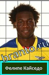 Помощь на игру Угадай футболиста