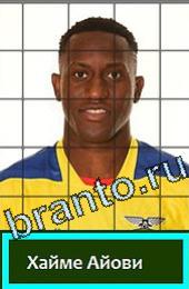 Угадай футболиста ответы на игру ГРУППА E