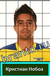 Угадай футболиста Подсказки на игру Эквадор