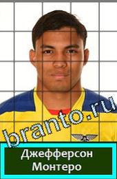 Помощь на игру Угадай футболиста