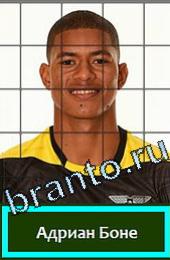 Угадай футболиста Подсказки на игру Эквадор