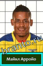 Подсказки на игру Угадай футболиста Эквадор