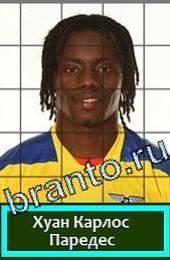 Помощь на игру Угадай футболиста