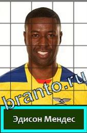 відповіді на игру Угадай футболиста ГРУППА E Эквадор