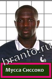 Решения на игру Угадай футболиста ГРУППА E Франция