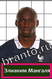 Угадай футболиста ответы на игру ГРУППА E