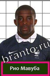 Угадай футболиста ВКонтакте відповіді ГРУППА E Франция