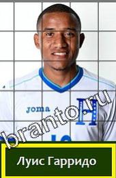 Подсказки на игру Угадай футболиста Гондурас