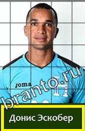 Решения на игру Угадай футболиста ГРУППА E Гондурас