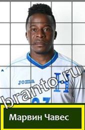 Помощь на игру Угадай футболиста