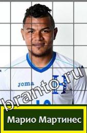 Угадай футболиста ответы на игру ГРУППА E