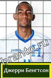 відповіді на игру Угадай футболиста ГРУППА E Гондурас