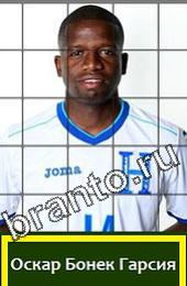 Помощь на игру Угадай футболиста