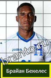 Угадай футболиста ответы на игру ГРУППА E