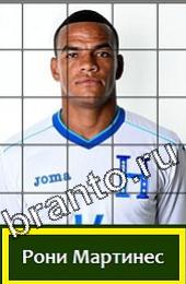 Подсказки на игру Угадай футболиста Гондурас