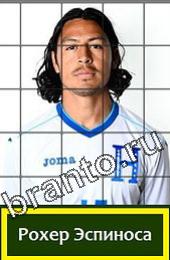 Помощь на игру Угадай футболиста