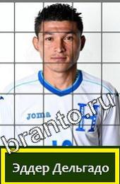 відповіді на игру Угадай футболиста ГРУППА E Гондурас