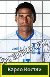 Помощь на игру Угадай футболиста