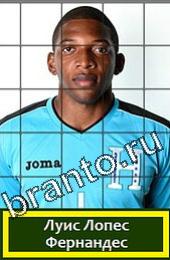 Угадай футболиста ответы на игру ГРУППА E