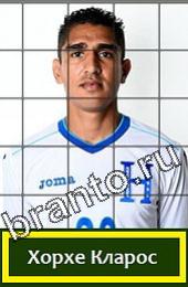 Угадай футболиста Подсказки на игру Гондурас