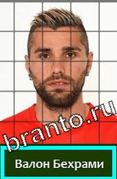 Угадай футболиста ответы на игру ГРУППА E