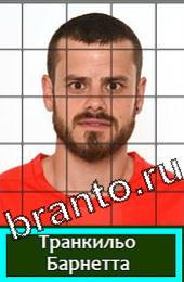 Подсказки на игру Угадай футболиста Швейцария