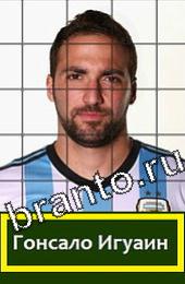 Решения на игру Угадай футболиста ГРУППА F Аргентина