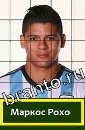 Помощь на игру Угадай футболиста