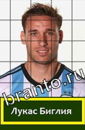 Угадай футболиста ответы на игру ГРУППА F