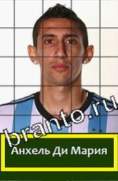 Помощь на игру Угадай футболиста