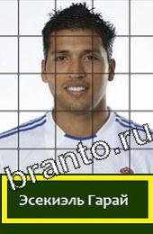 Угадай футболиста Подсказки на игру Аргентина